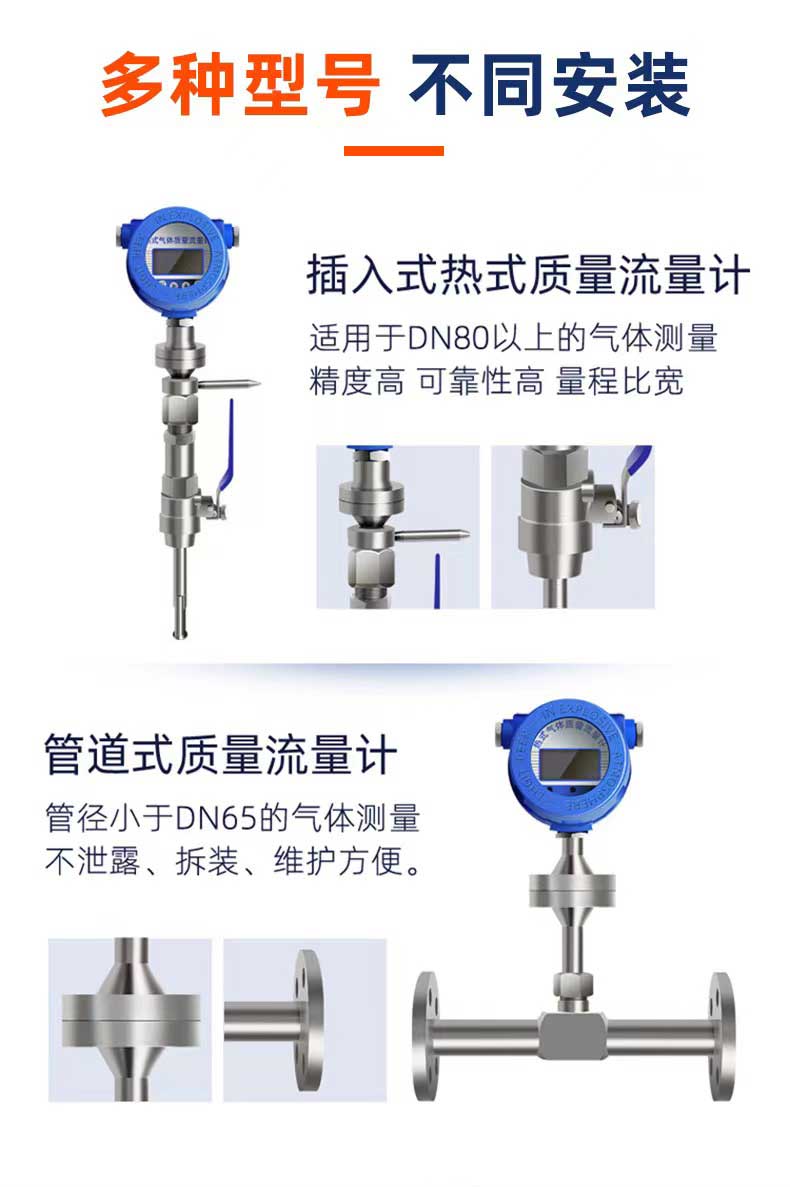 熱式氣體質(zhì)量流量計(jì)