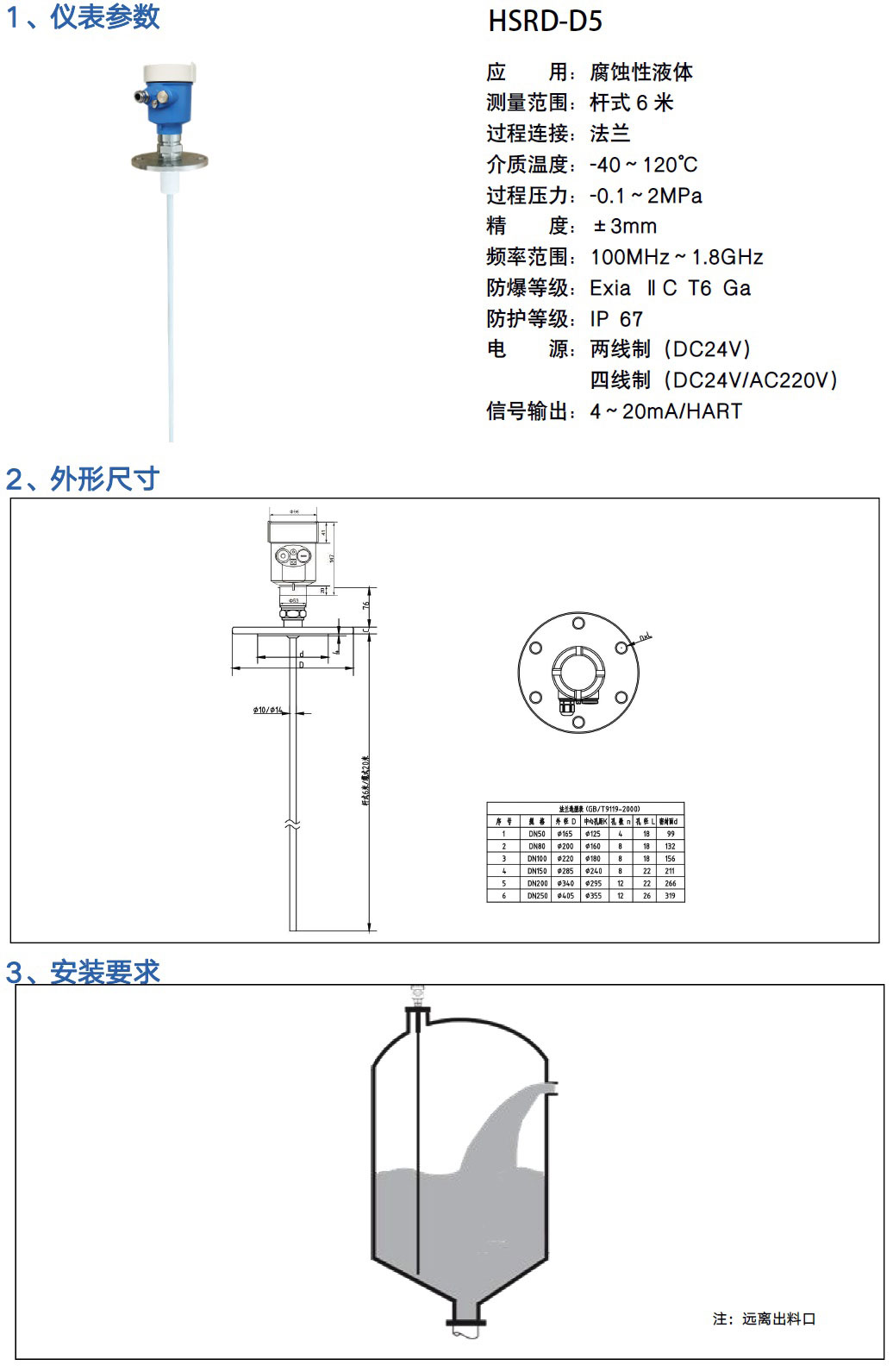 導(dǎo)波雷達(dá)液位計(jì)