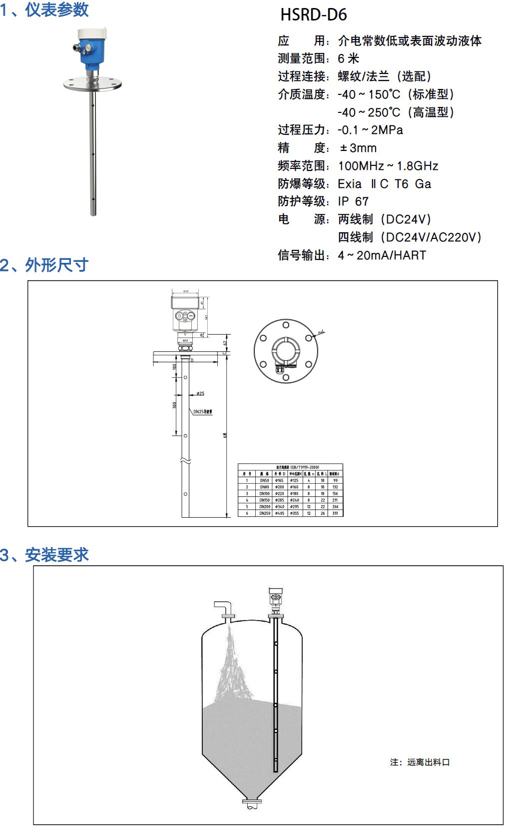 導(dǎo)波雷達(dá)液位計(jì)