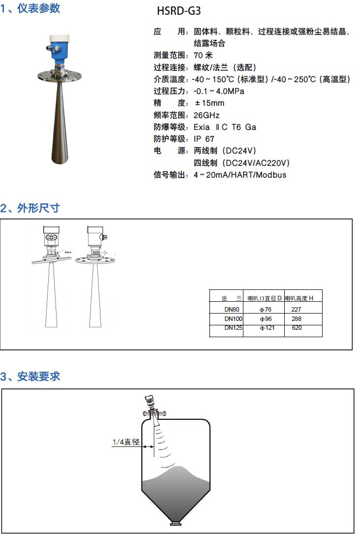 高頻雷達物位計